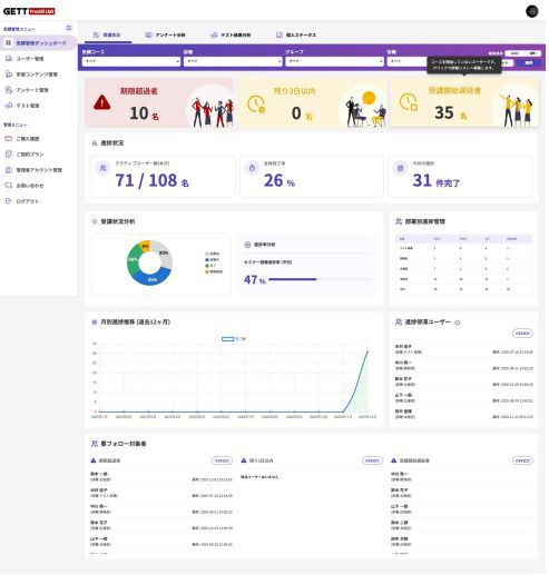 教育管理システム